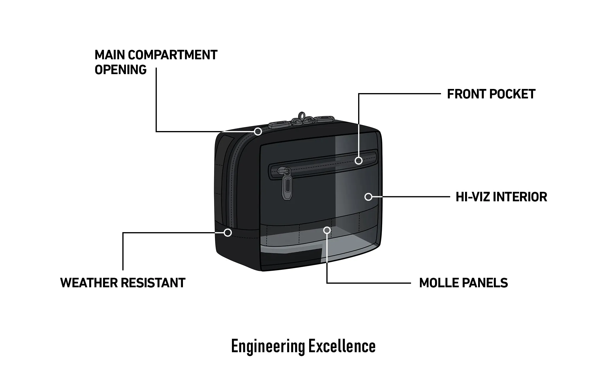 1L - Incognito Yamaha Motorcycle Tool Bag