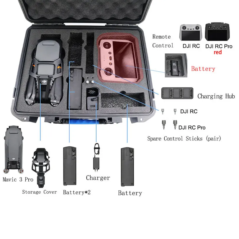 Drone storage bag explosion proof case for DJI Mavic3 pro drone quadcopter