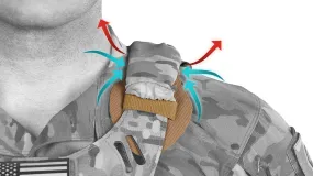 ICEVENTS® Plate Carrier Shoulder Pads - Classic or Aero (PowerMesh backing)