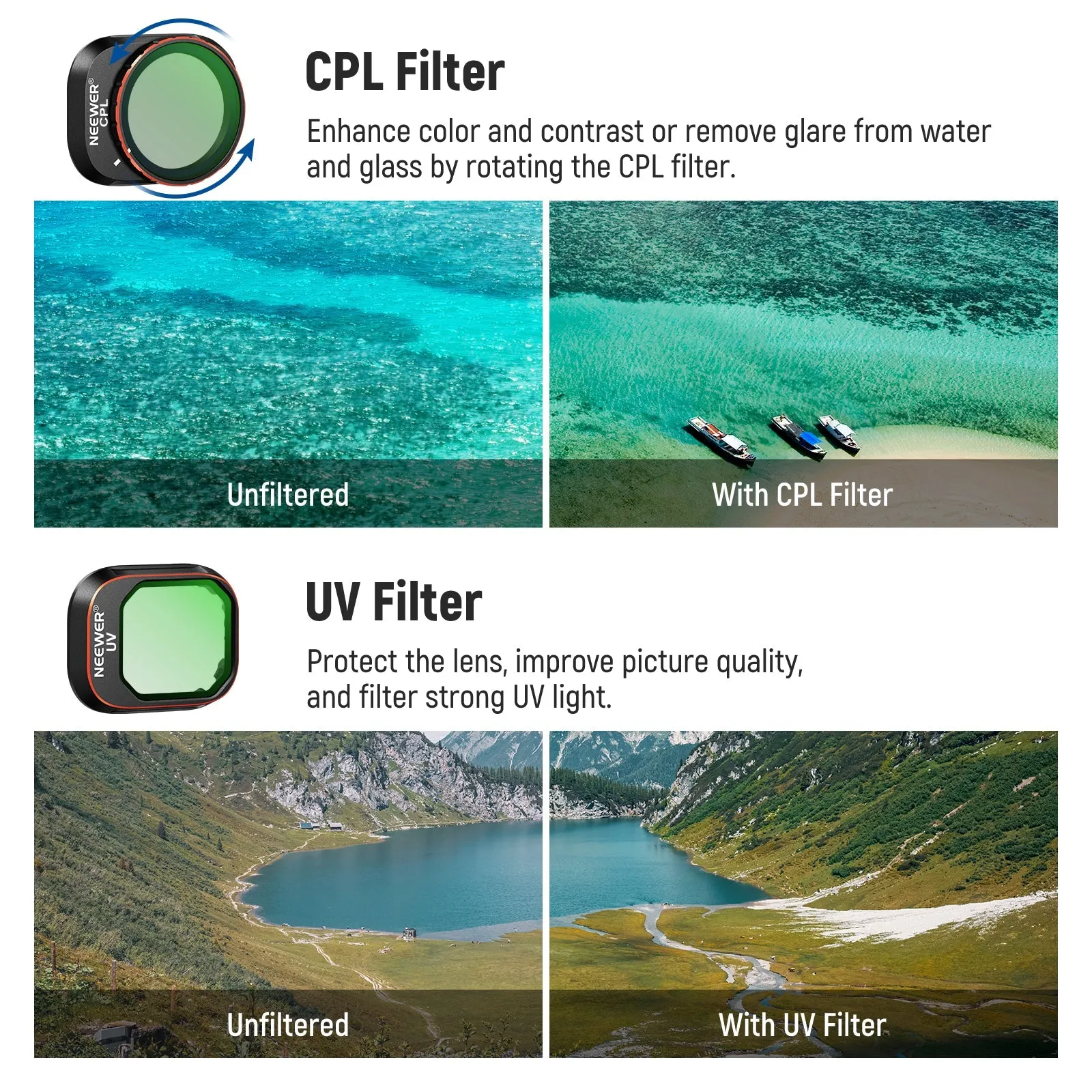 NEEWER 4 Pack Variable ND Filter Set compatible with DJI Mini 4 Pro