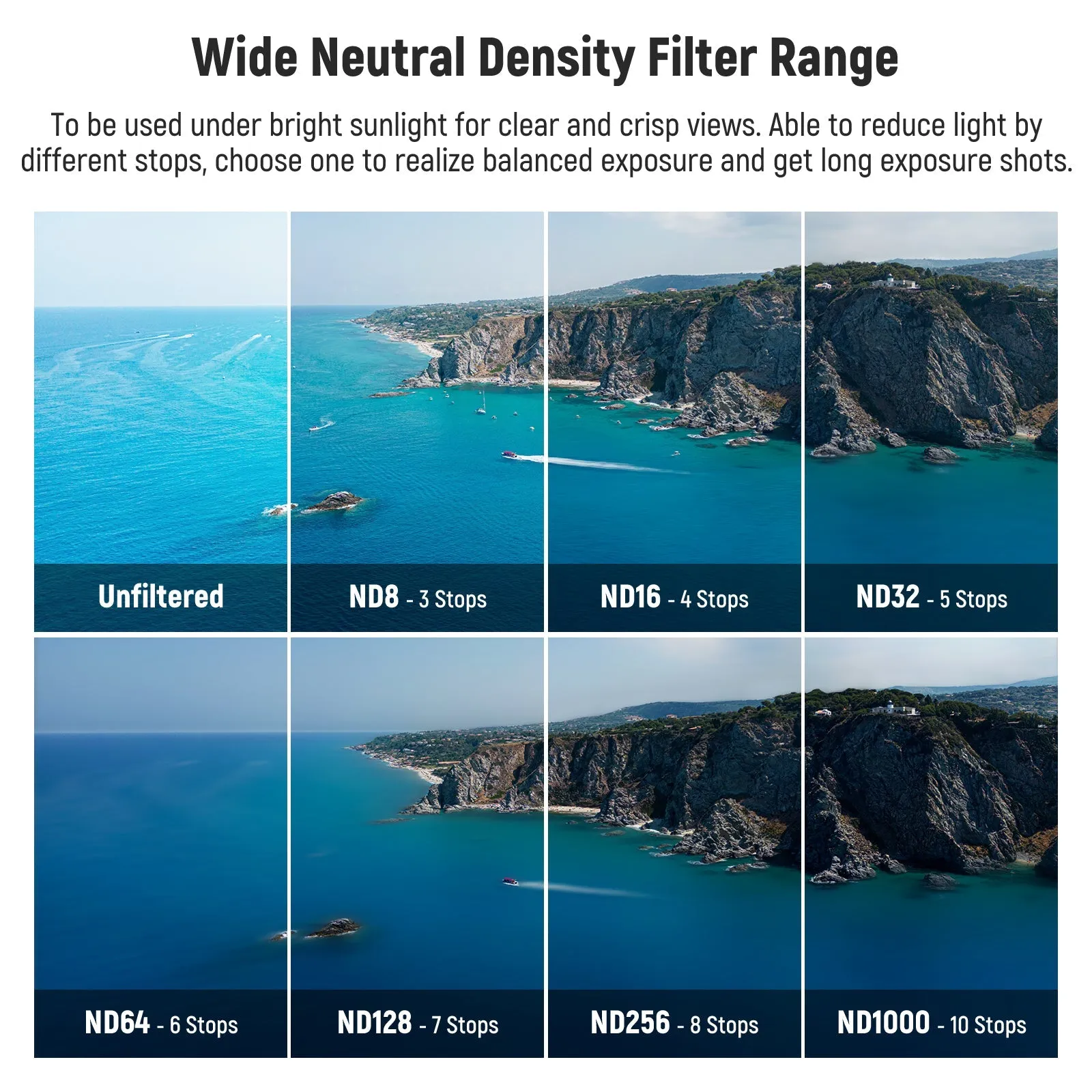 NEEWER Effects Filters and ND Filters compatible with DJI Mini 3/Mini 3 Pro