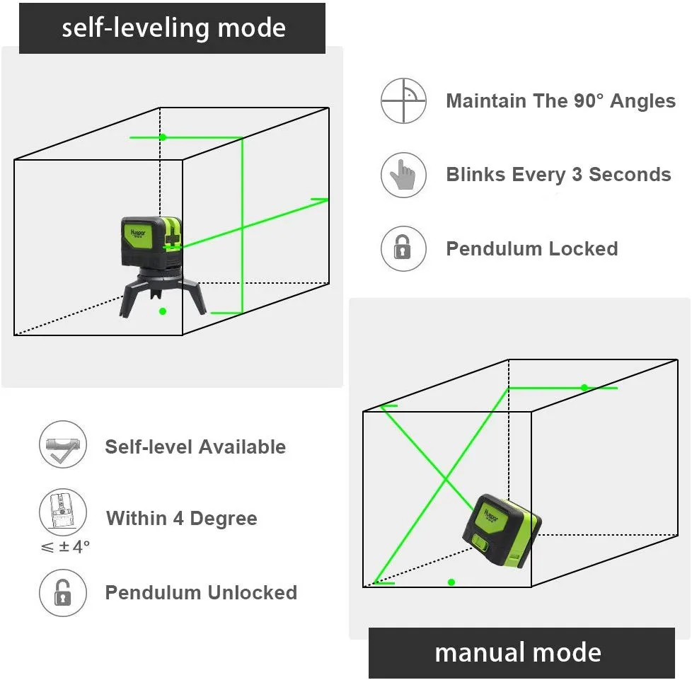 Whole Room Laser Level